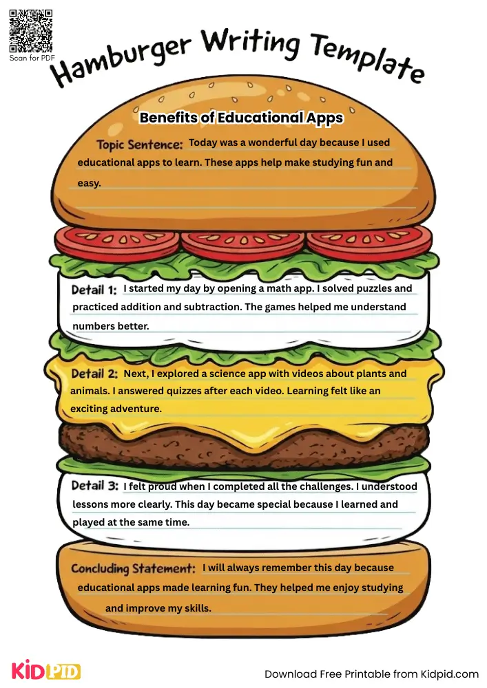 Hamburger Paragraph on 'Benefits of Educational Apps' (Free Template)