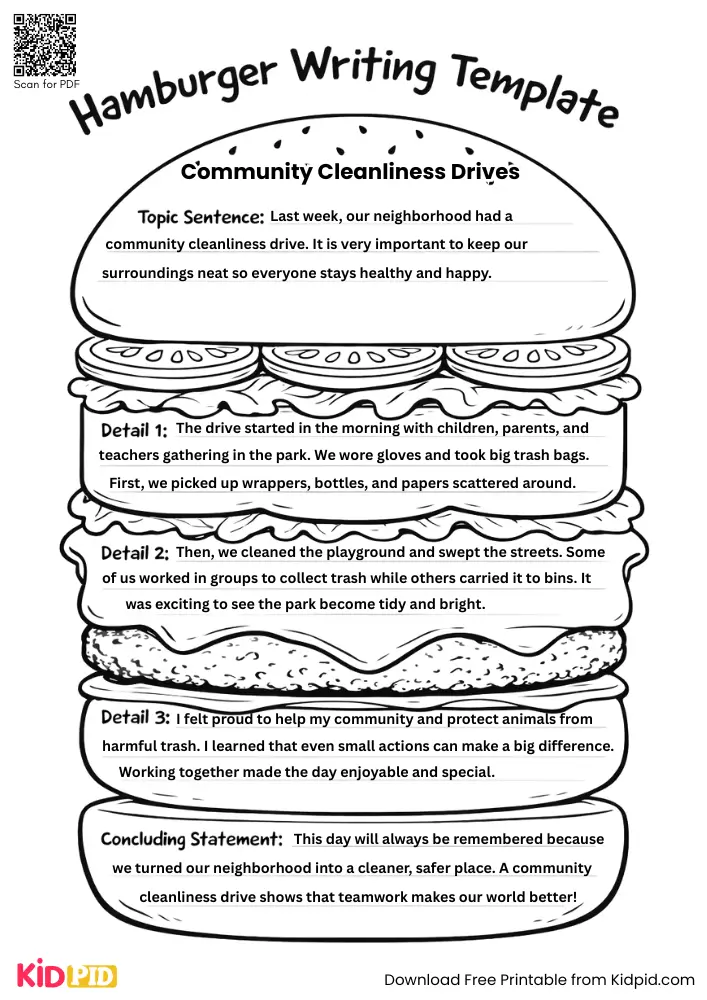 Hamburger Paragraph on 'Community Cleanliness Drives' (Free Template)