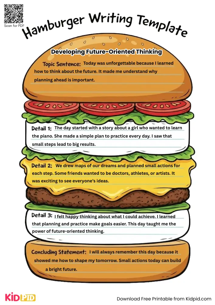 Hamburger Paragraph on 'Developing Future-Oriented Thinking' (Free Template)