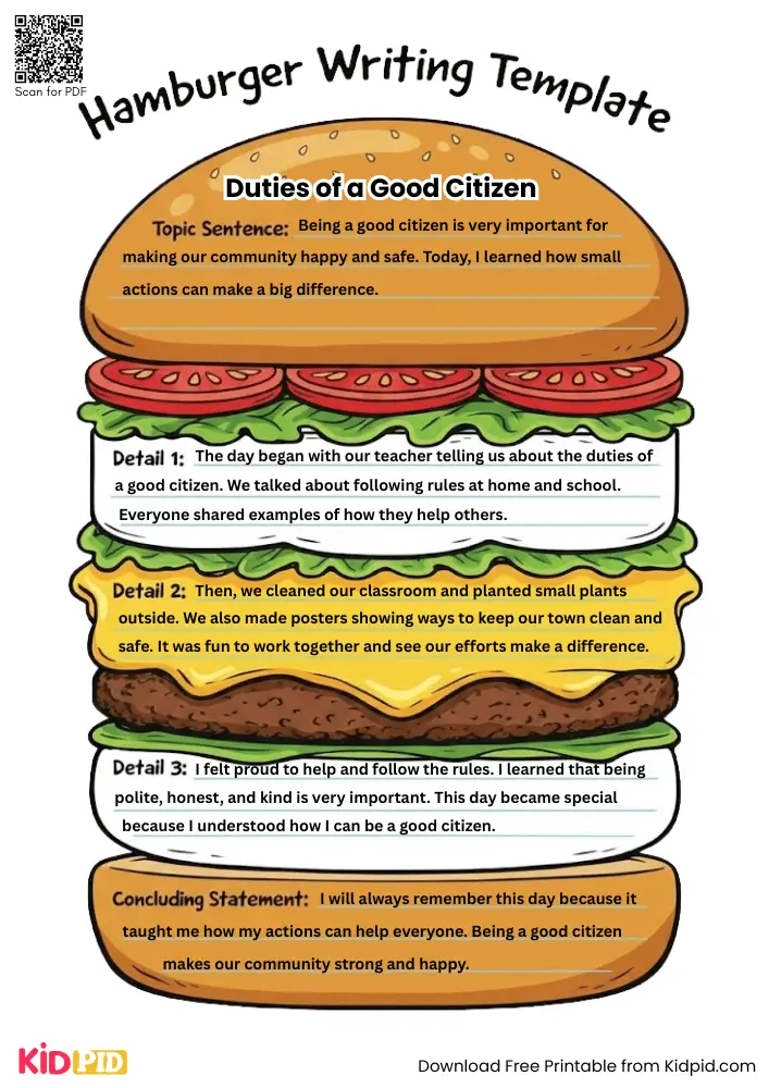 Hamburger Paragraph on 'Duties of a Good Citizen' (Free Template)