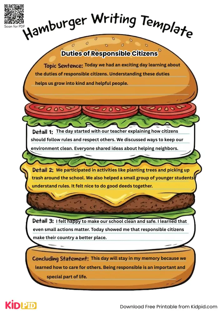 Hamburger Paragraph on 'Duties of Responsible Citizens' (Free Template)
