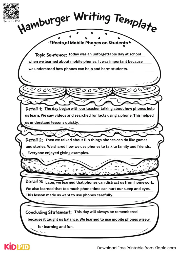 Hamburger Paragraph on 'Effects of Mobile Phones on Students' (Free Template)