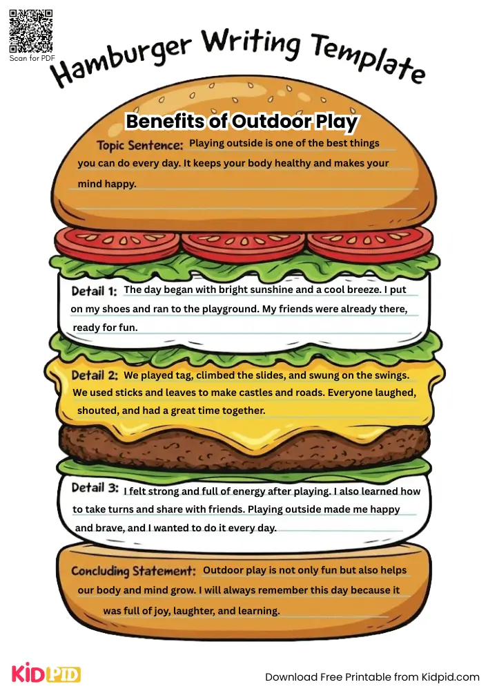 Hamburger Paragraph on 'Benefits of Outdoor Play' (Free Template)