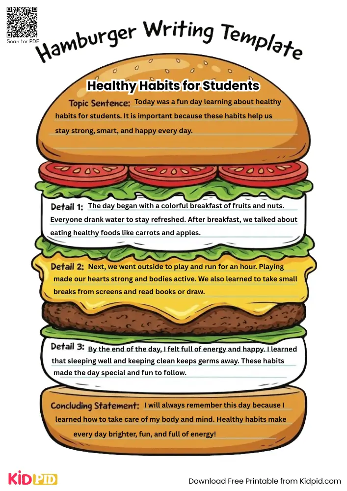 Hamburger Paragraph on 'Healthy Habits for Students' (Free Template)