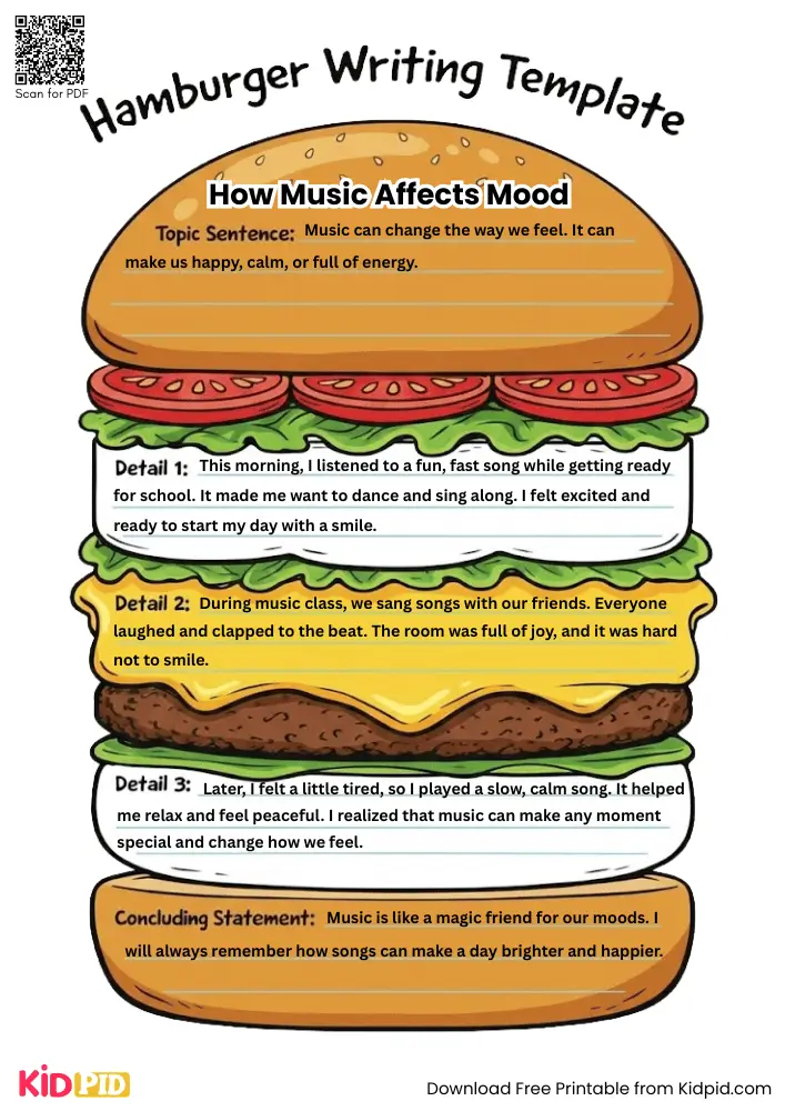 Hamburger Paragraph on 'How Music Affects Mood' (Free Template)