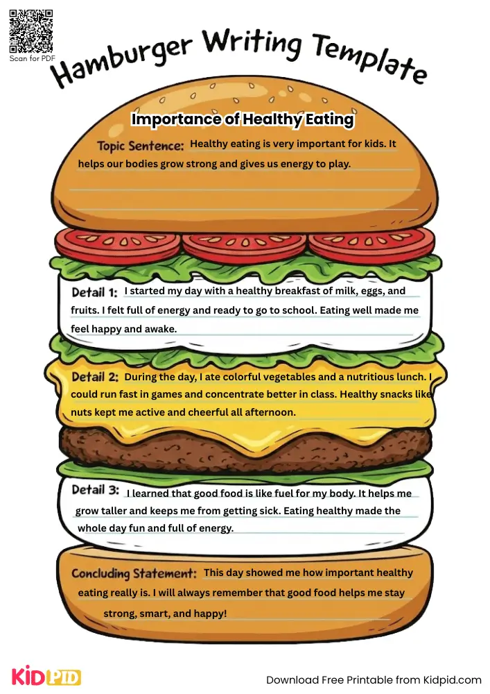 Hamburger Paragraph on 'Importance of Healthy Eating' (Free Template)
