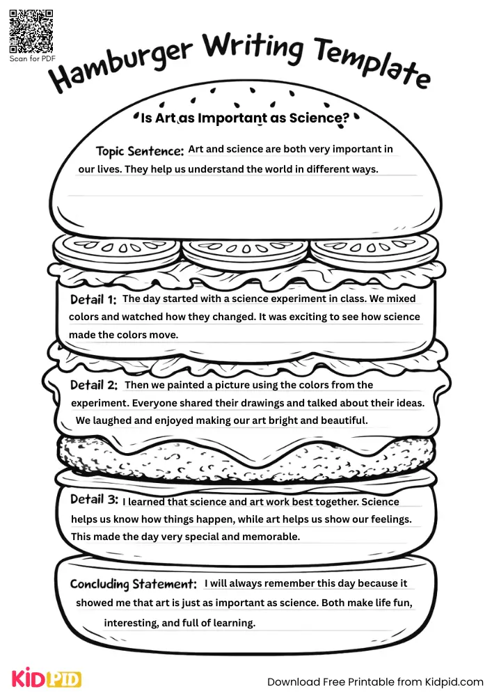 Hamburger Paragraph on 'Is Art as Important as Science?' (Free Template)