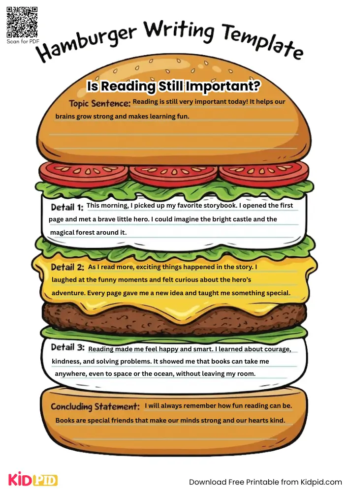 Hamburger Paragraph on 'Is Reading Still Important' (Free Template)