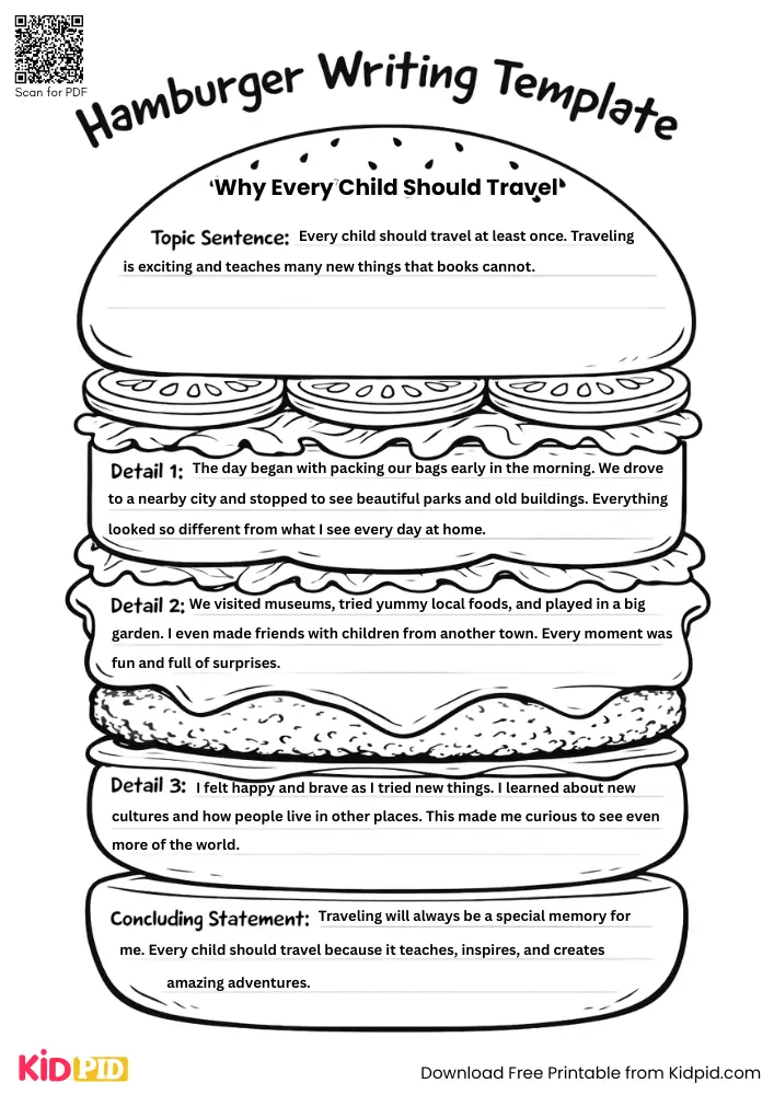 Hamburger Paragraph on 'Why Every Child Should Travel' (Free Template)