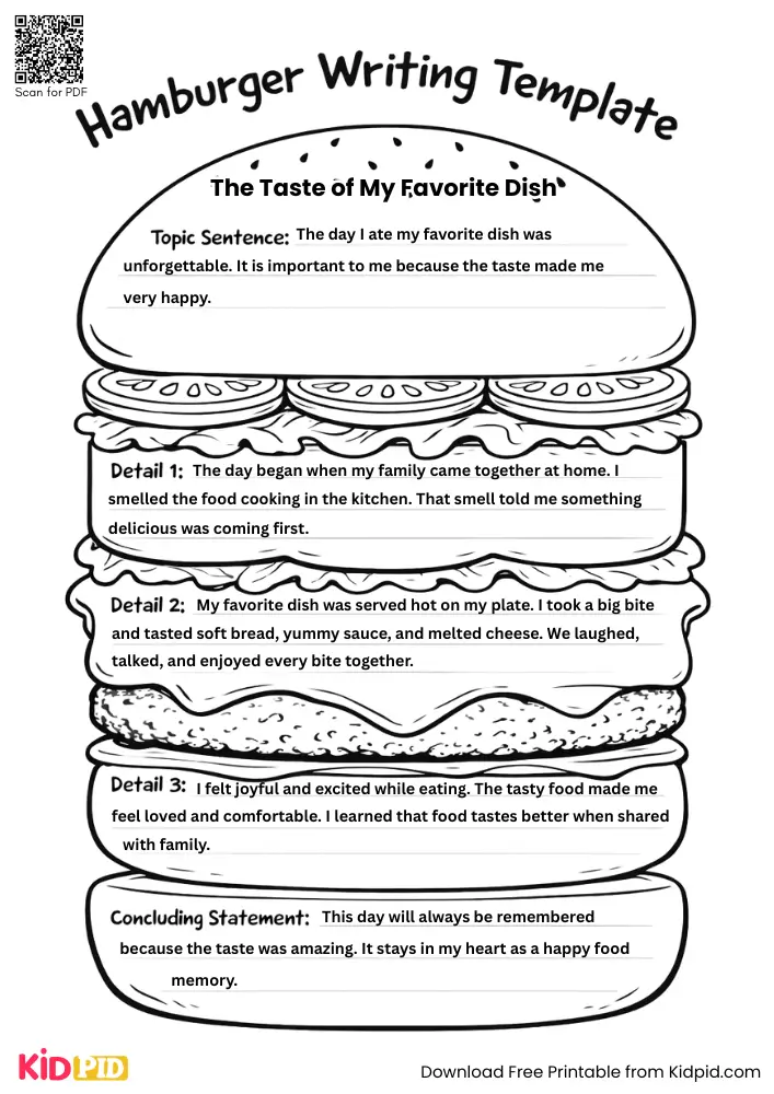 Hamburger Paragraph on 'The Taste of My Favorite Dish' (Free Template)