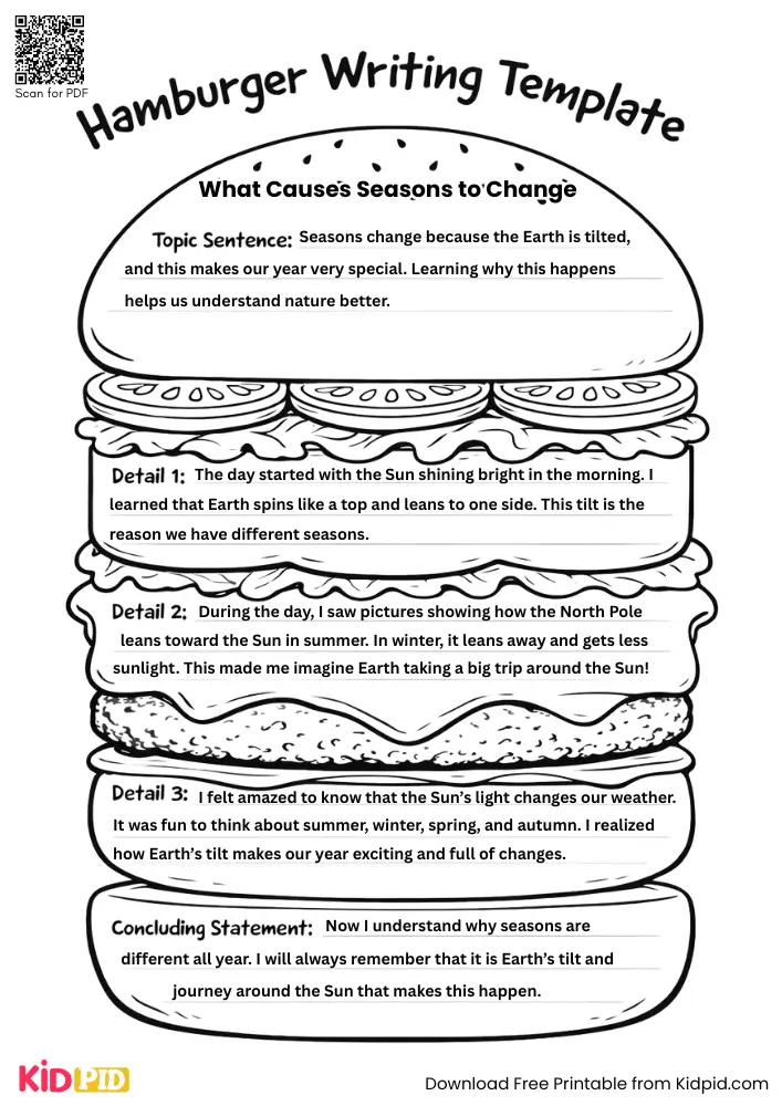 Hamburger Paragraph on 'What Causes Seasons to Change' (Free Template)