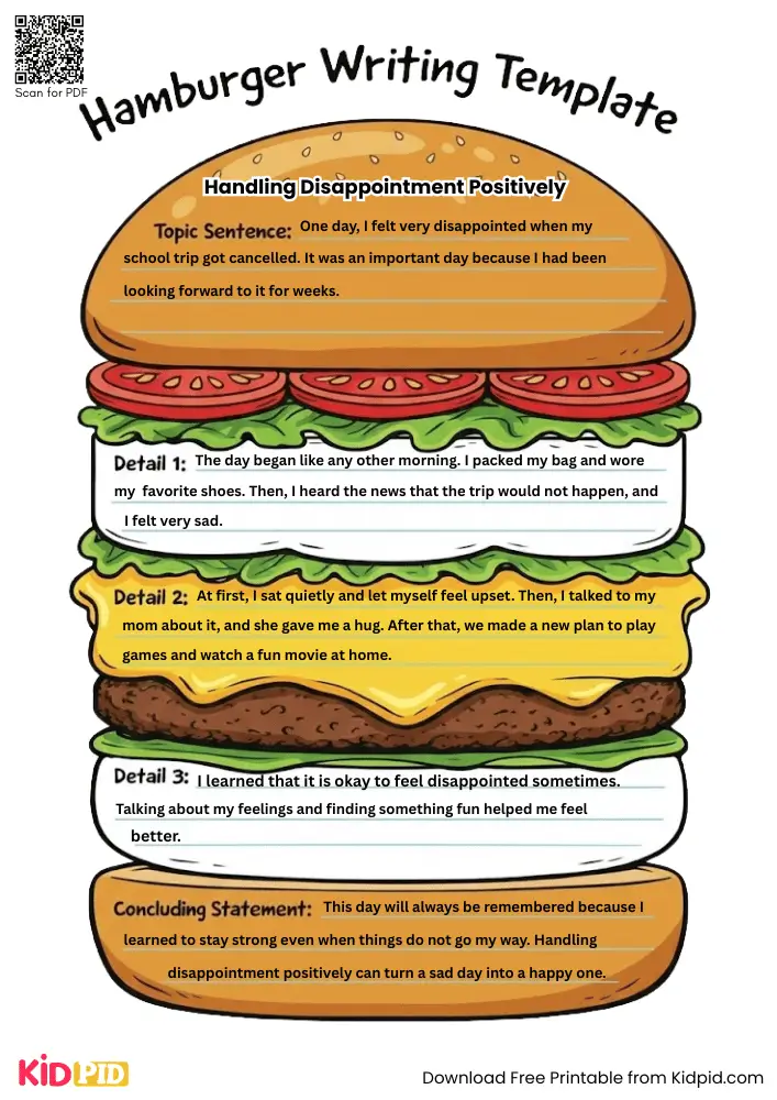 Hamburger Paragraph on 'Handling Disappointment Positively' (Free Template)