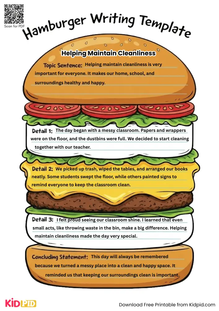 Hamburger Paragraph on 'Helping Maintain Cleanliness' (Free Template)
