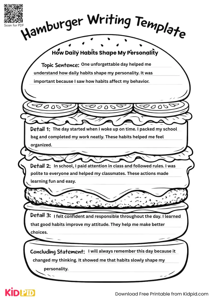 Hamburger Paragraph on 'How Daily Habits Shape My Personality' (Free Template)