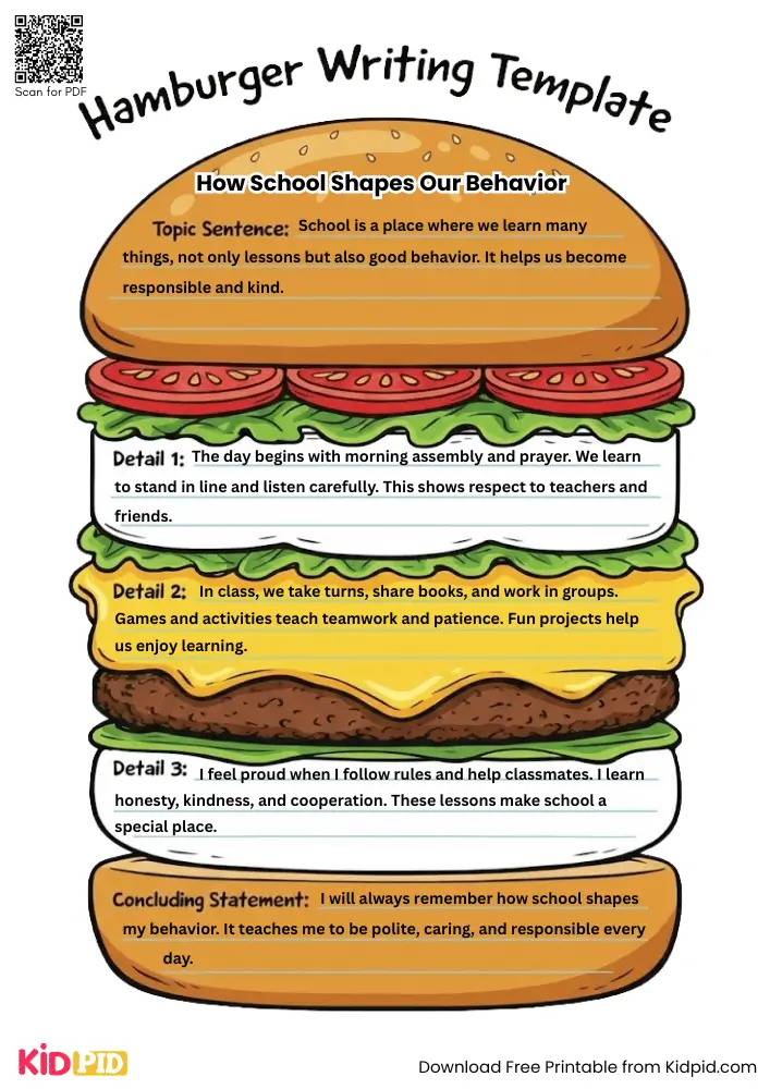 Hamburger Paragraph on 'How School Shapes our Behavior' (Free Template)