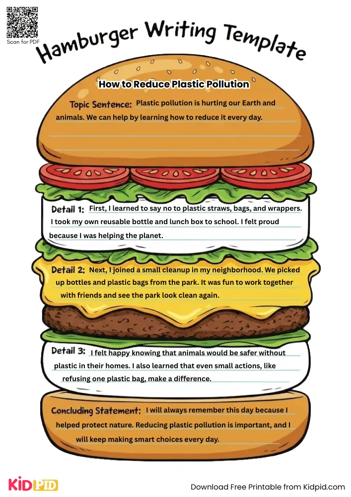 Hamburger Paragraph on 'How to Reduce Plastic Pollution' (Free Template)