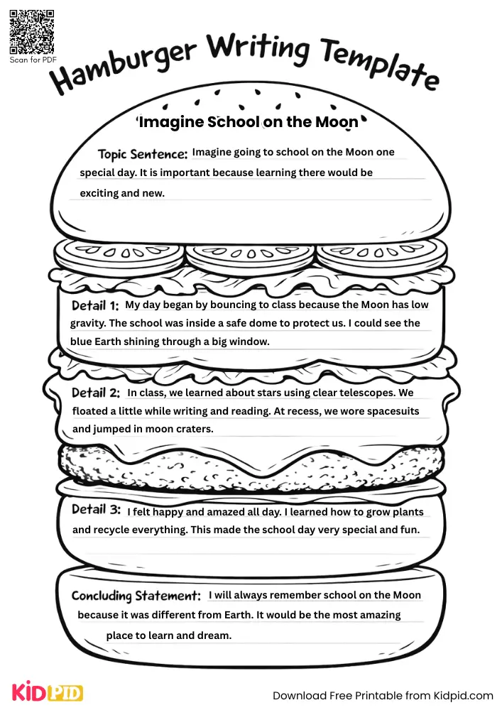 Hamburger Paragraph on 'Imagine School on the Moon' (Free Template)