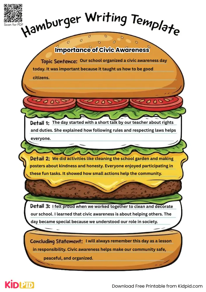 Hamburger Paragraph on 'Importance of Civic Awareness' (Free Template)