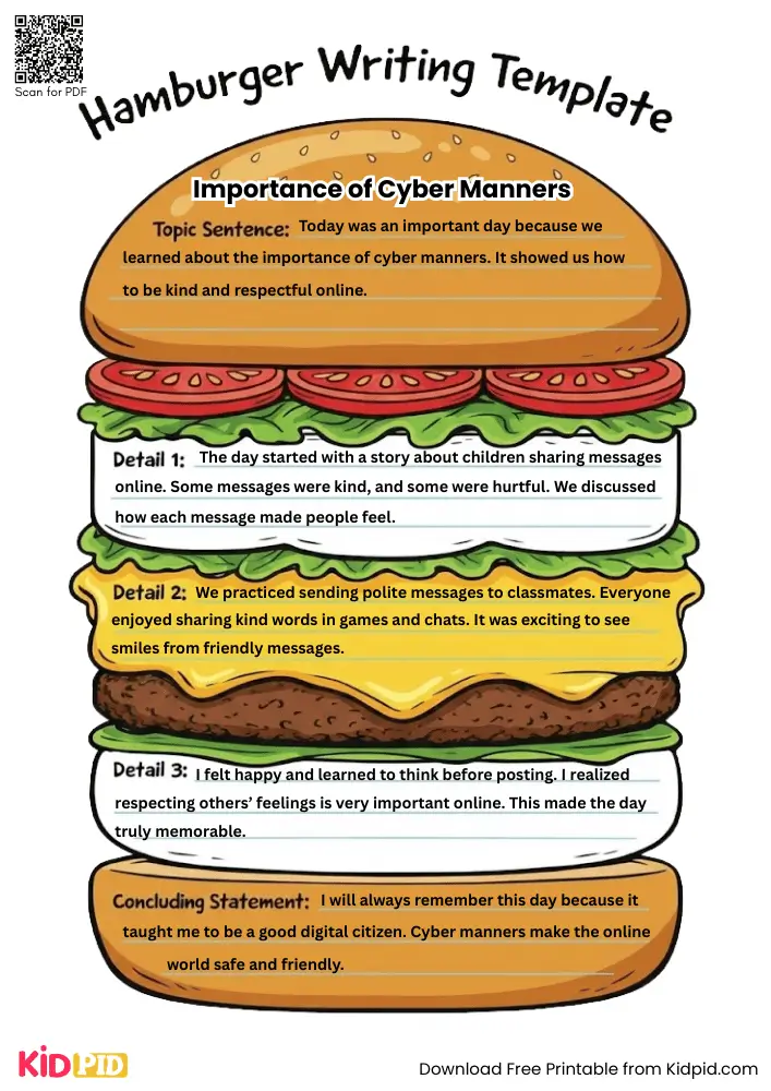 Hamburger Paragraph on 'Importance of Cyber Manners' (Free Template)