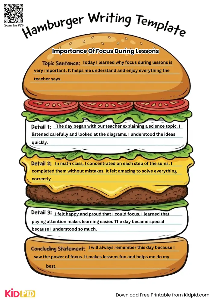 Hamburger Paragraph on 'Importance of Focus During Lessons' (Free Template)