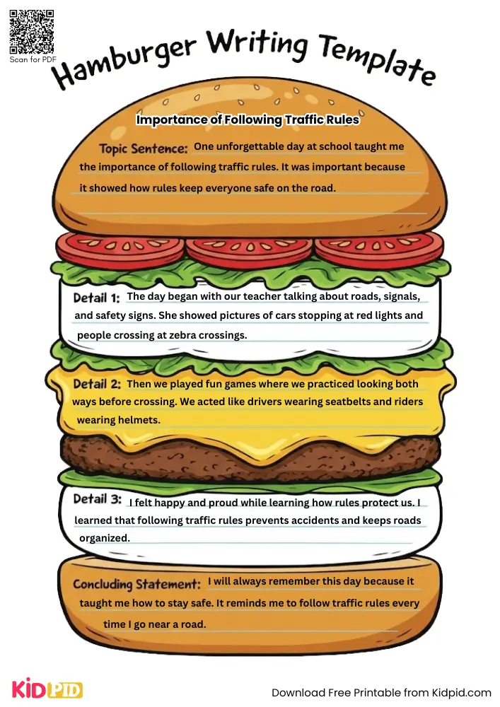 Hamburger Paragraph on 'Importance of Following Traffic Rules' (Free Template)