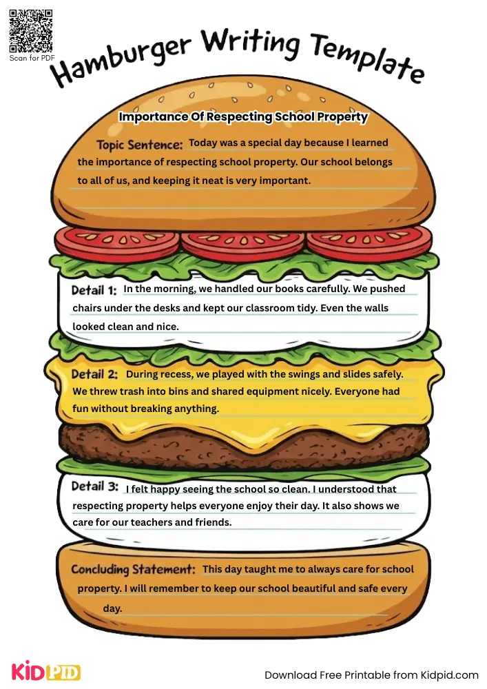 Hamburger Paragraph on 'Importance of Respecting School Property' (Free Template)