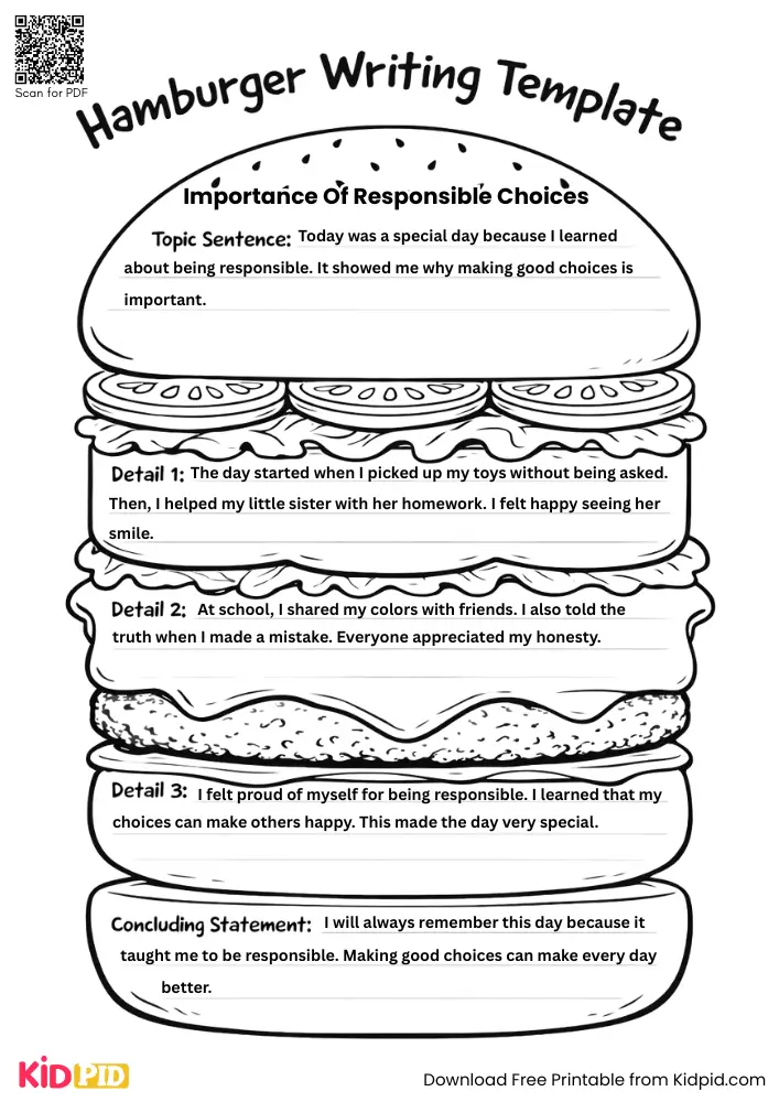 Hamburger Paragraph on 'Importance of Responsible Choices' (Free Template)