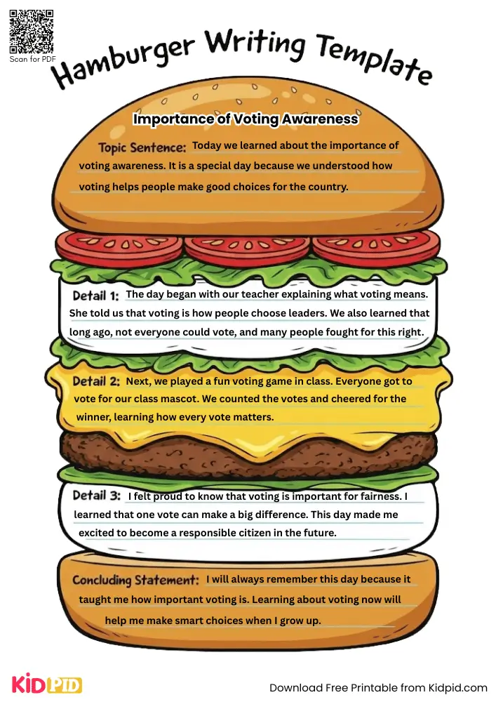 Hamburger Paragraph on 'Importance of Voting Awareness' (Free Template)