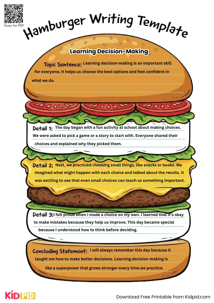 Hamburger Paragraph on 'Learning Decision-Making' (Free Template)