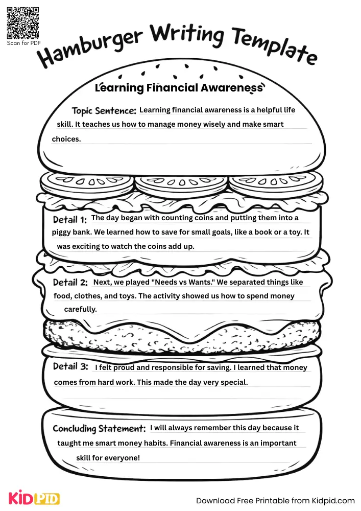 Hamburger Paragraph on 'Learning Financial Awareness' (Free Template)