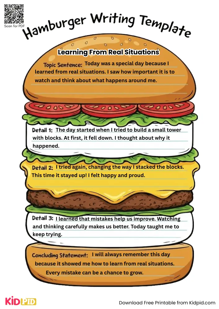 Hamburger Paragraph on 'Learning From Real Situations' (Free Template)