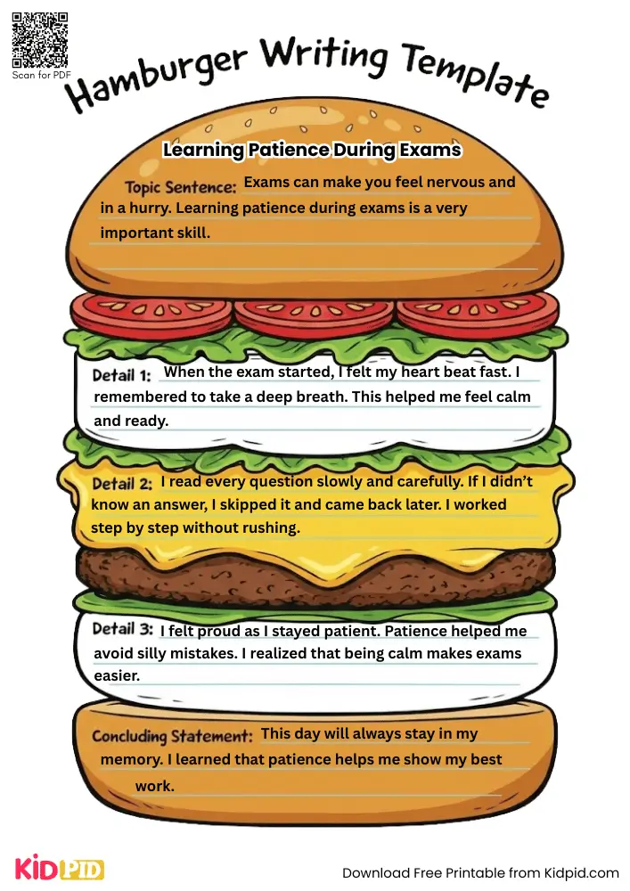Hamburger Paragraph on 'Learning Patience During Exams' (Free Template)