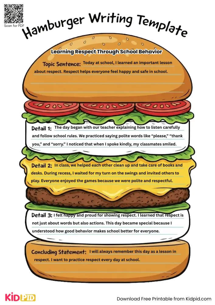Hamburger Paragraph on 'Learning Respect Through School Behavior' (Free Template)