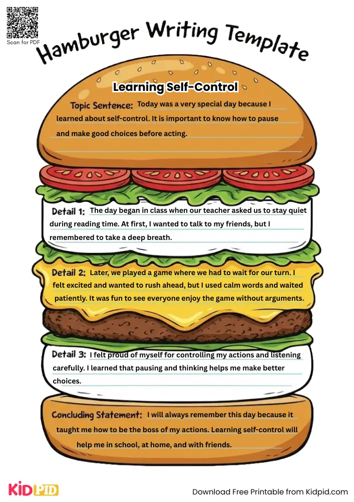 Hamburger Paragraph on 'Learning Self-Control' (Free Template)