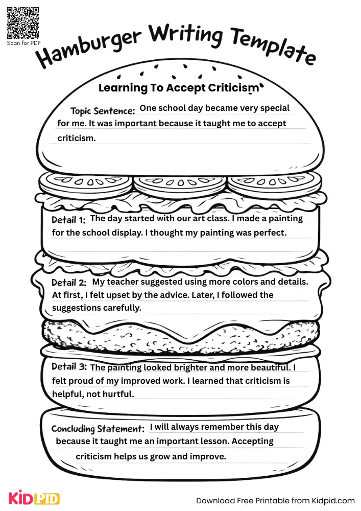 Hamburger Paragraph on 'Learning to Accept Criticism' (Free Template)