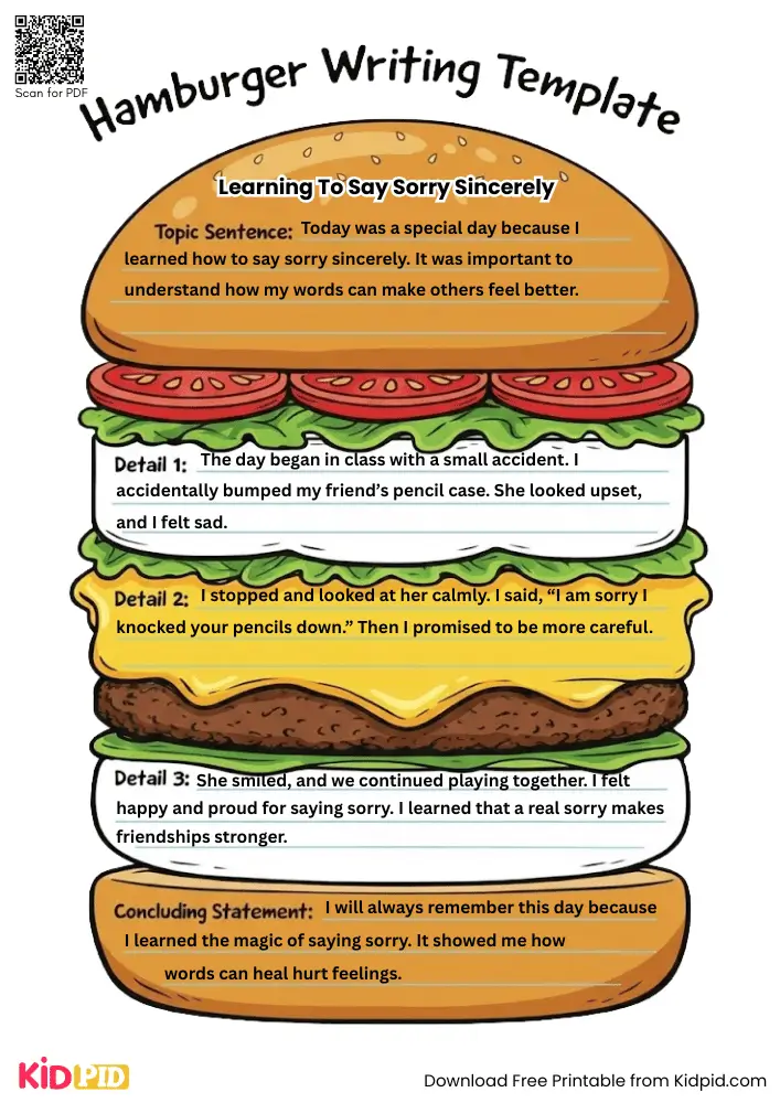 Hamburger Paragraph on 'Learning to Say Sorry Sincerely' (Free Template)