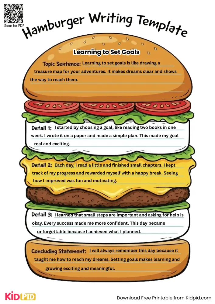 Hamburger Paragraph on 'Learning to Set Goals' (Free Template)