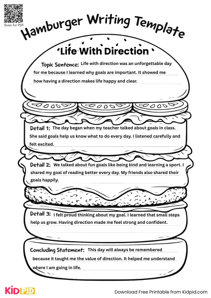 Hamburger Paragraph on 'Life with Direction' (Free Template)