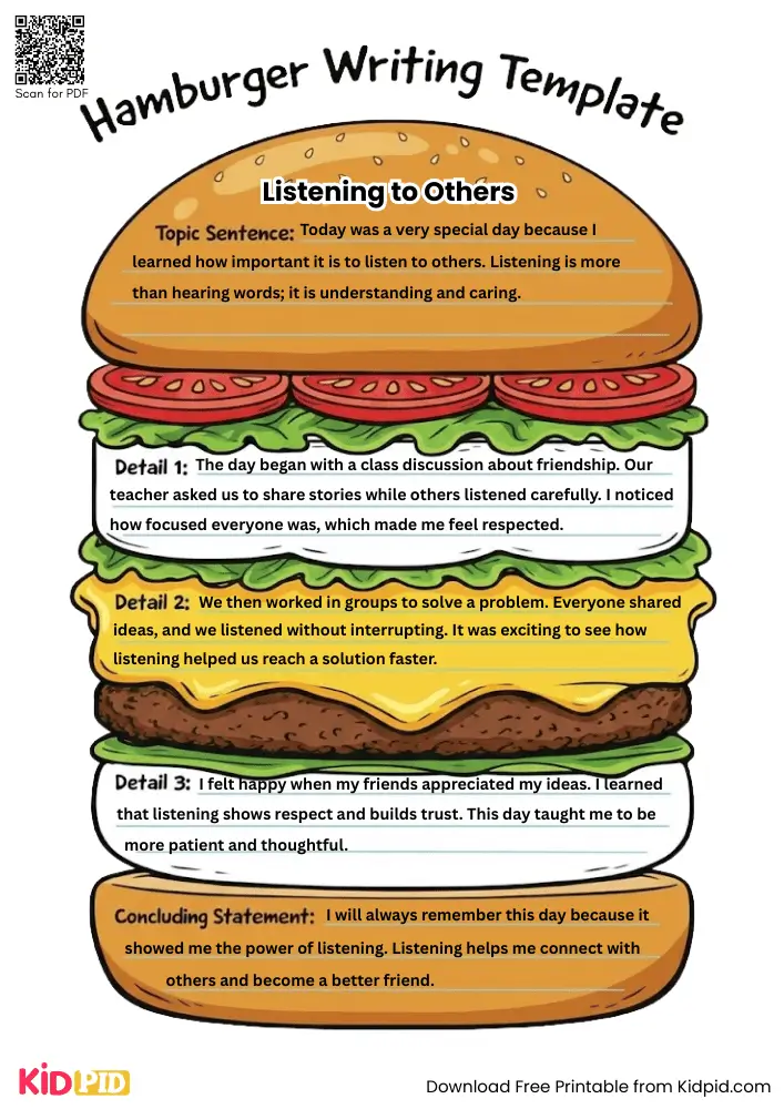 Hamburger Paragraph on 'Listening to Others' (Free Template)