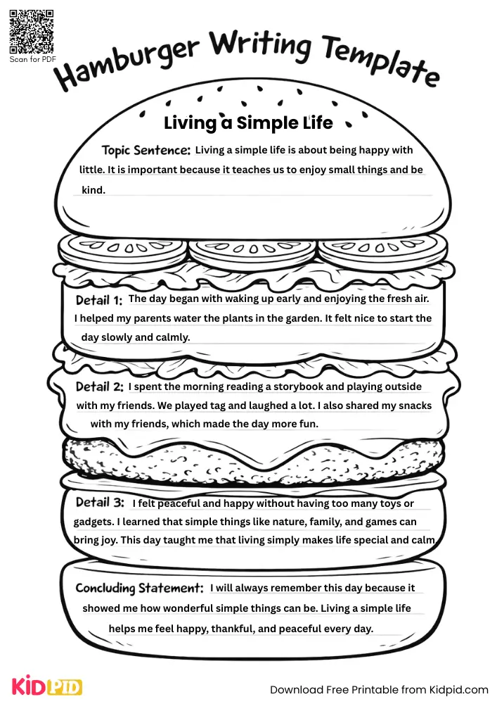 Hamburger Paragraph on 'Living a Simple Life' (Free Template)