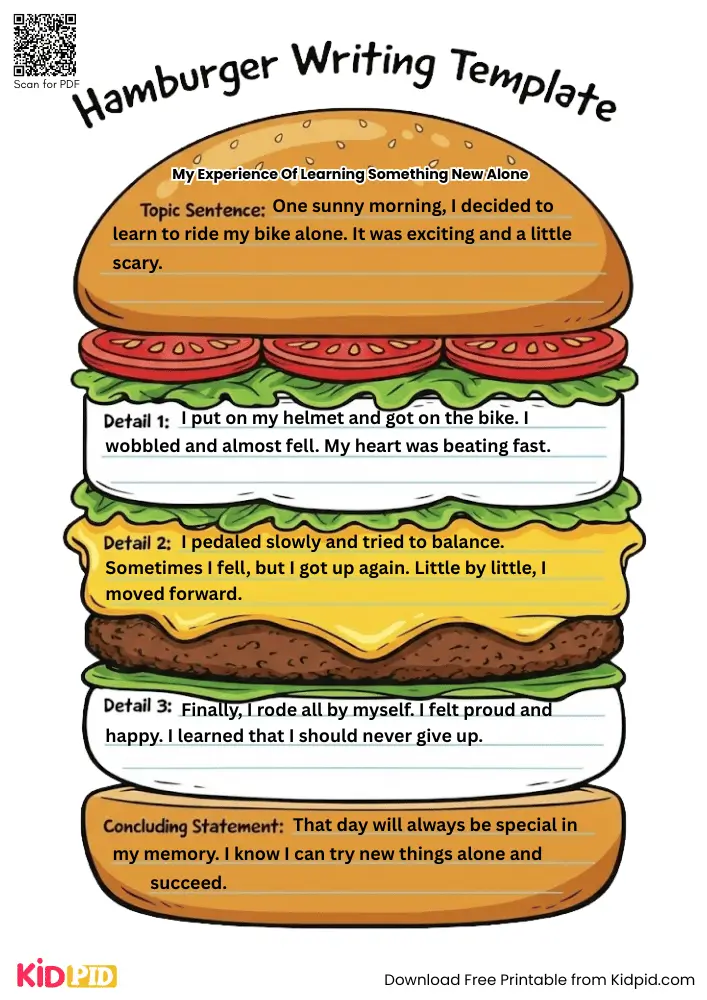 Hamburger Paragraph on 'My Experience of Learning Something New Alone' (Free Template)