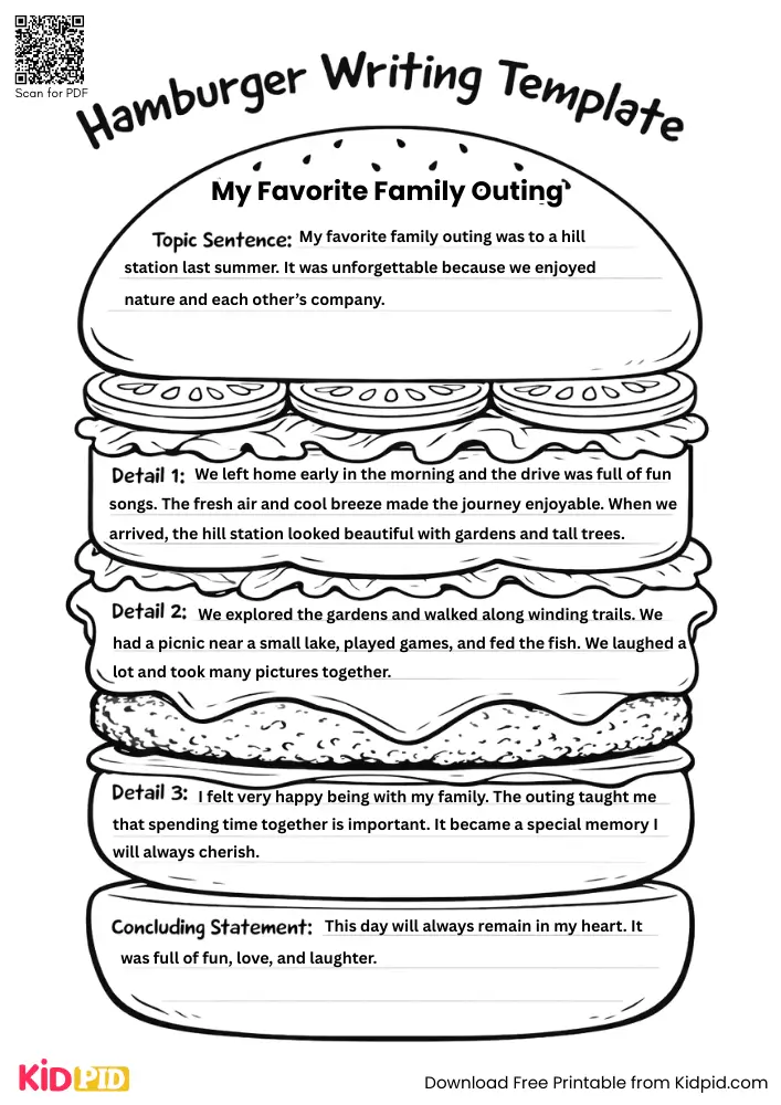 Hamburger Paragraph on 'My Favorite Family Outing' (Free Template)