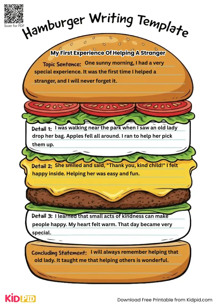 Hamburger Paragraph on 'My First Experience of Helping A Stranger' (Free Template)