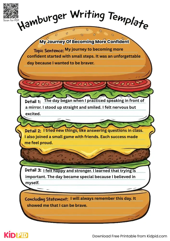 Hamburger Paragraph on 'My Journey of Becoming More Confident' (Free Template)