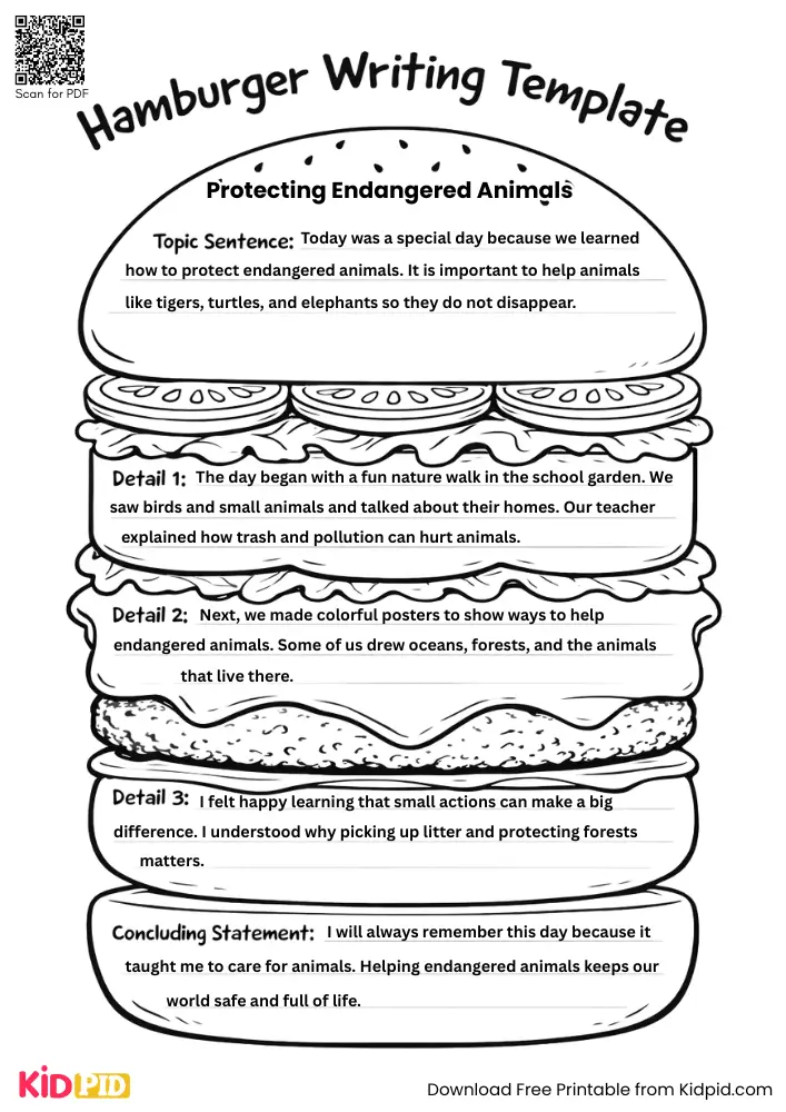 Hamburger Paragraph on 'Protecting Endangered Animals' (Free Template)
