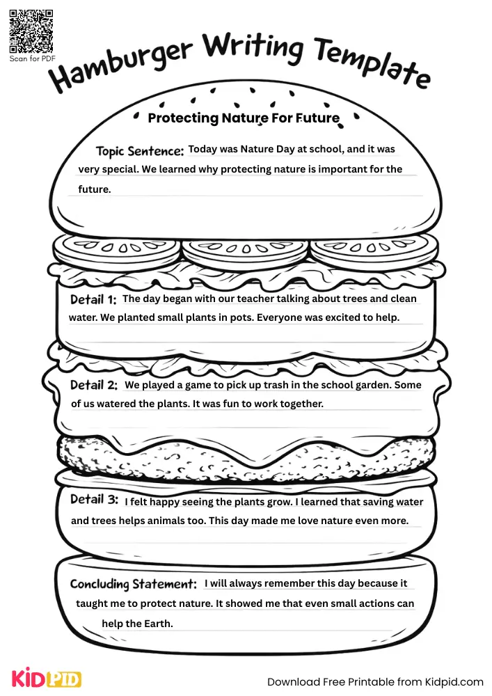 Hamburger Paragraph on 'Protecting Nature for Future' (Free Template)