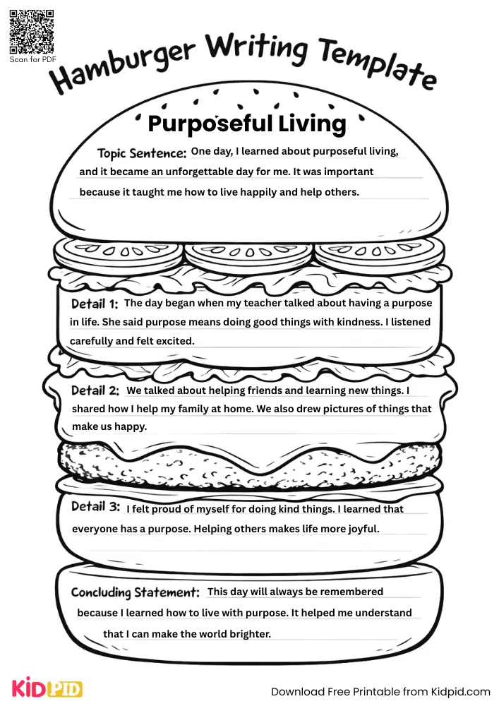 Hamburger Paragraph on 'Purposeful Living' (Free Template)