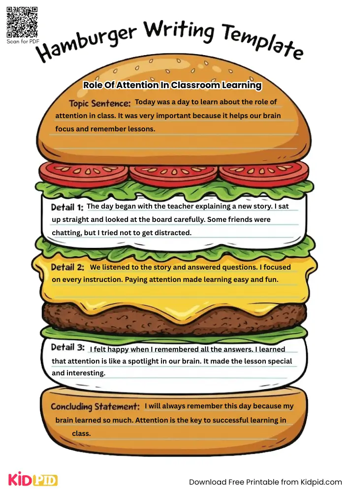 Hamburger Paragraph on 'Role of Attention in Classroom Learning' (Free Template)