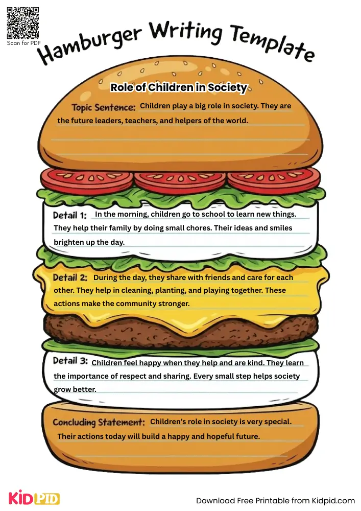 Hamburger Paragraph on 'Role of Children in Society' (Free Template)