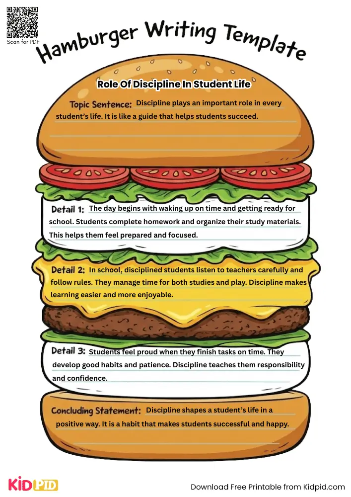Hamburger Paragraph on 'Role of Discipline in Student Life' (Free Template)